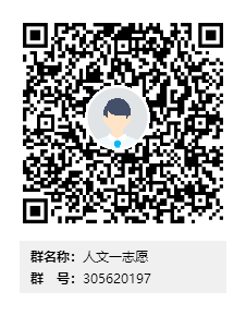 人文一志愿群二维码