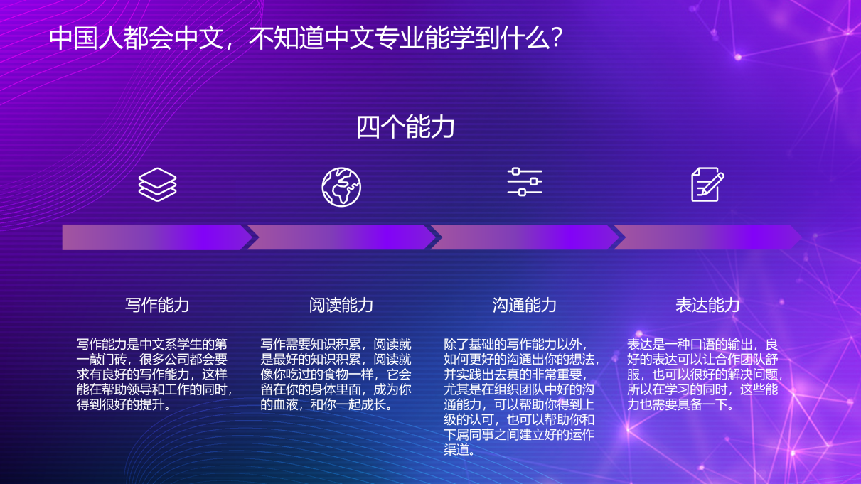 中文专业何以赋能我的人生_中文2009级王萍-0421_09 中文专业何以赋能我的人生_中文2009级王萍-0421_09
