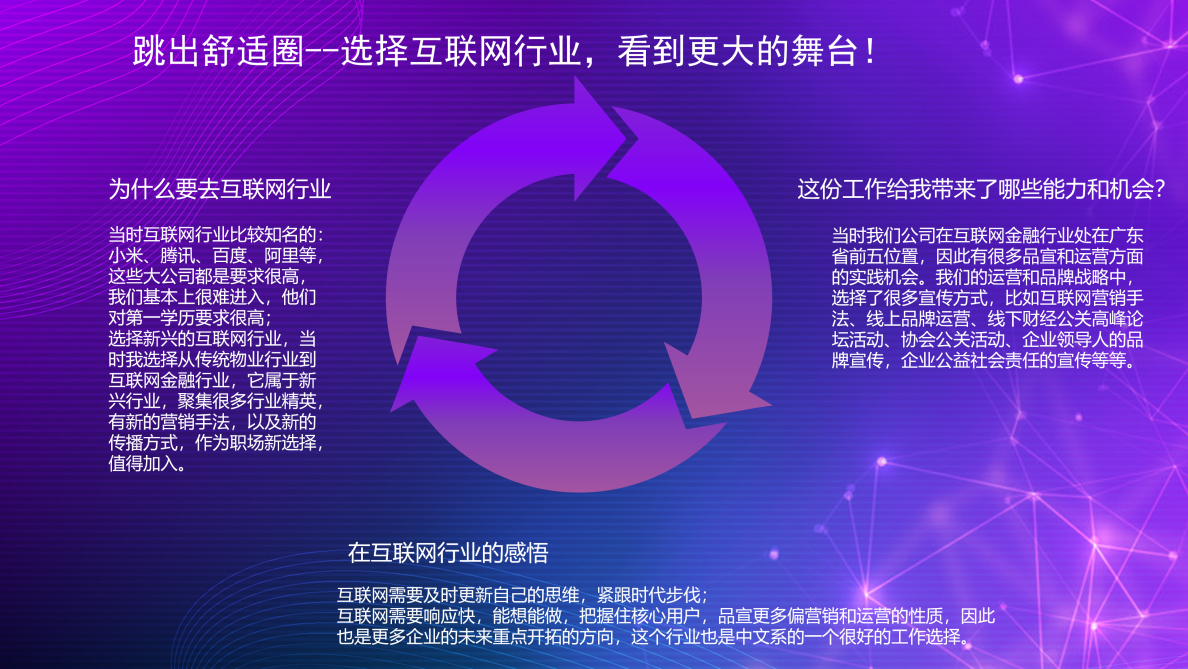 中文专业何以赋能我的人生_中文2009级王萍-0421_14 中文专业何以赋能我的人生_中文2009级王萍-0421_14