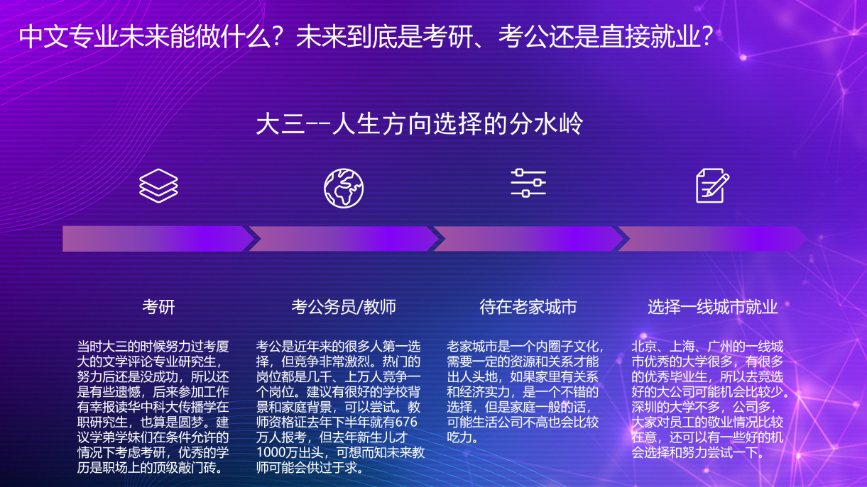 中文专业何以赋能我的人生_中文2009级王萍-0421_10 中文专业何以赋能我的人生_中文2009级王萍-0421_10